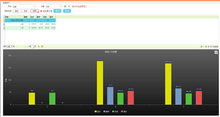 C:\Users\Administrator\Desktop\網(wǎng)閱柱狀圖.png C:\Users\Administrator\Desktop\網(wǎng)閱柱狀圖.png