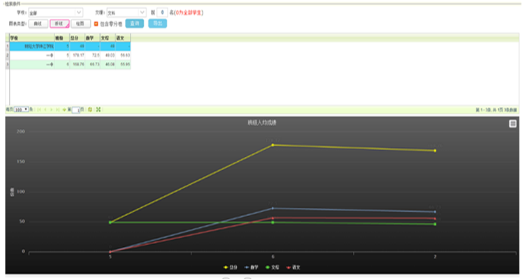 C:\Users\Administrator\Desktop\網閱折線圖.png C:\Users\Administrator\Desktop\網閱折線圖.png